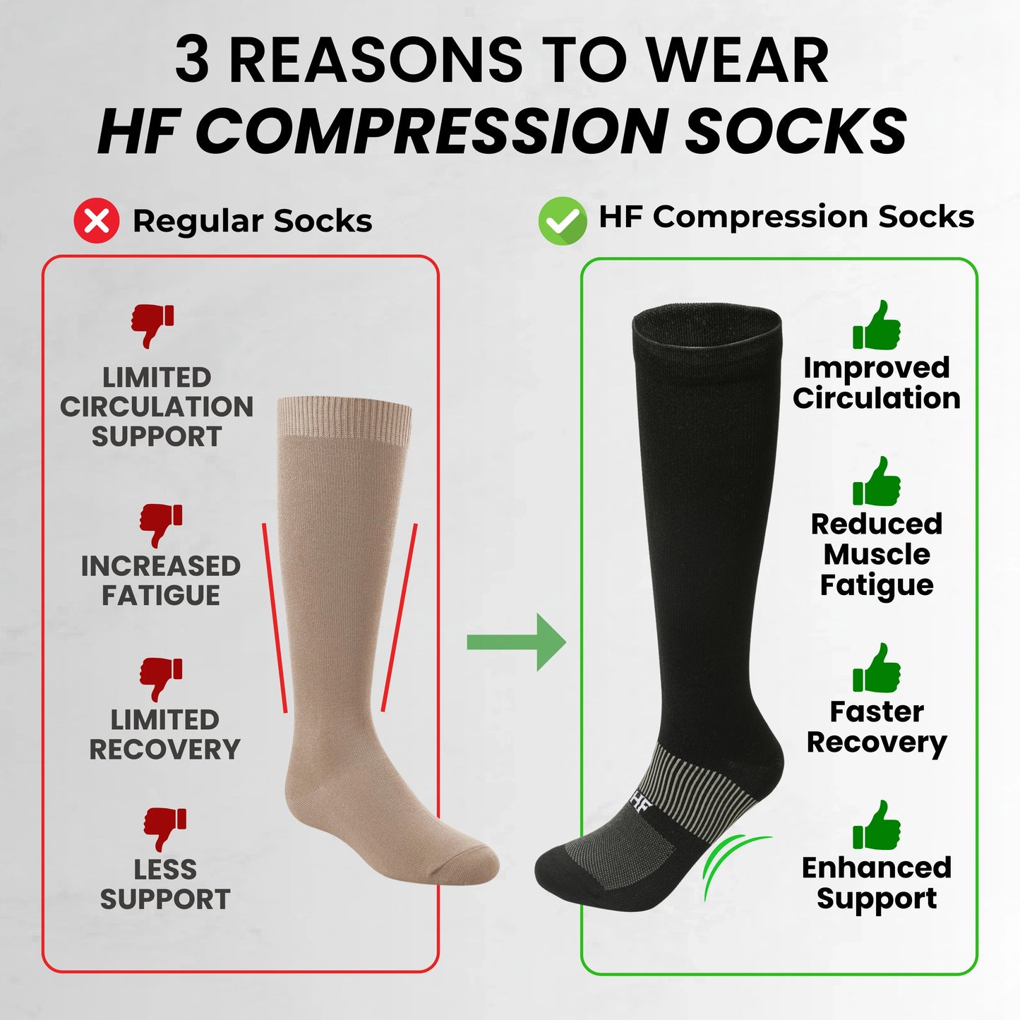 HF Compression Socks - For Boosting Blood Circulation