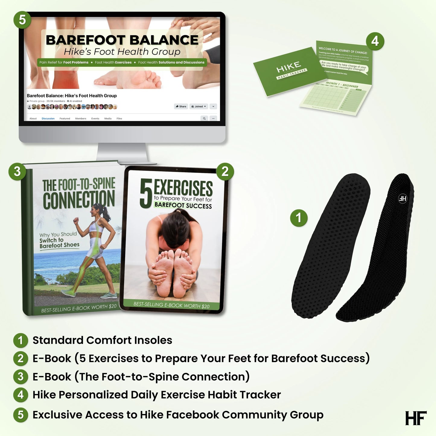 Standard Comfort Insoles – Lightweight and Breathable