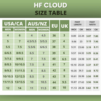 HF Series x Cloud – Ergonomic & Supportive Barefoot Shoes (Unisex)