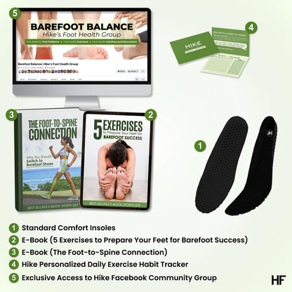 Standard Comfort Insoles – Lightweight and Breathable